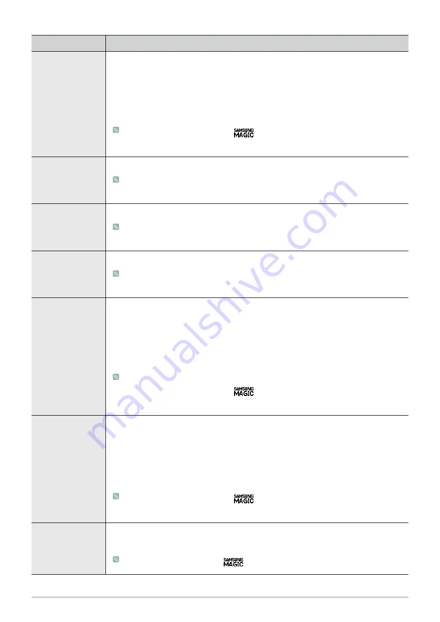 Samsung BX2030N User Manual Download Page 48