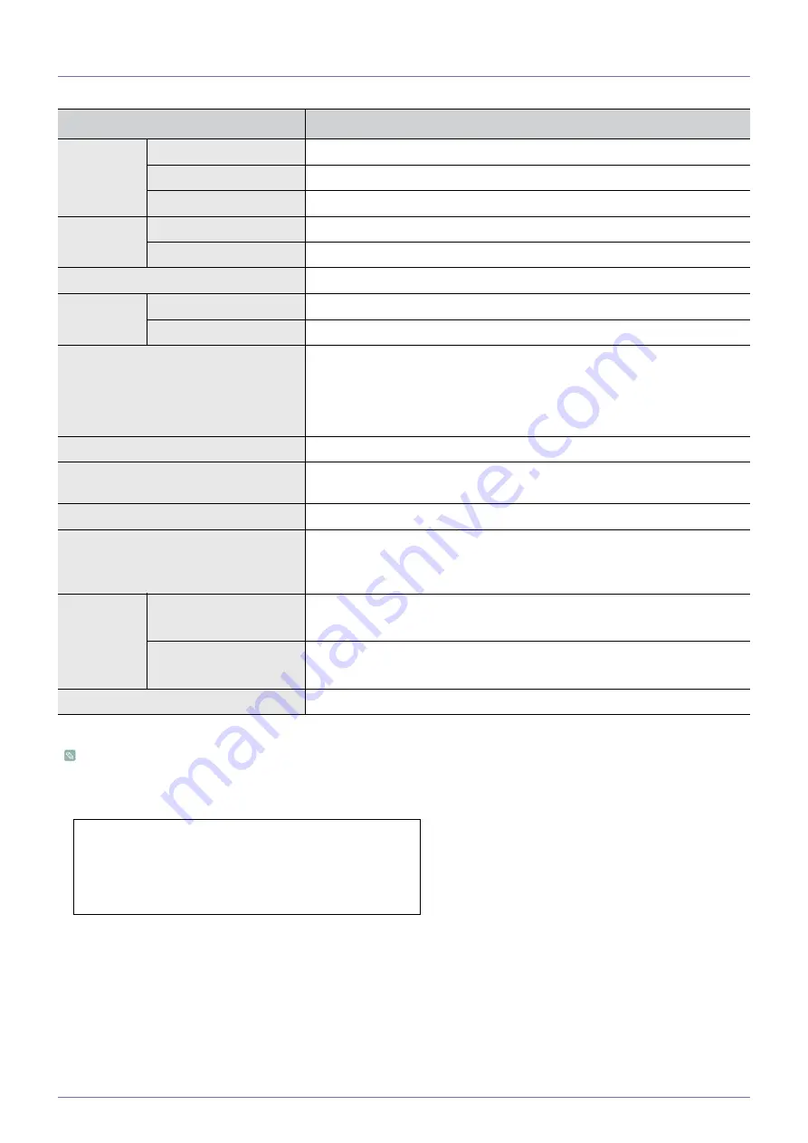 Samsung BX2030N User Manual Download Page 65