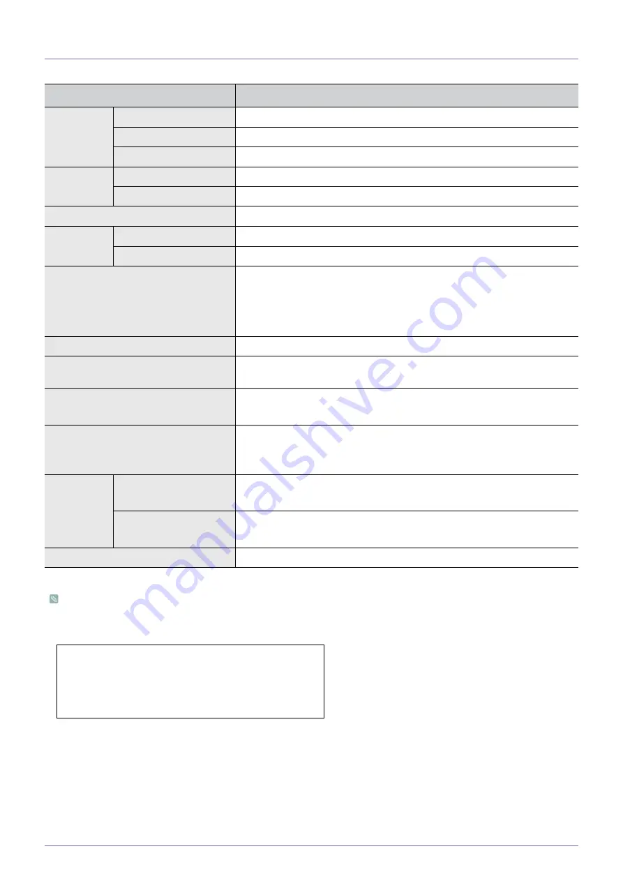 Samsung BX2030N User Manual Download Page 87