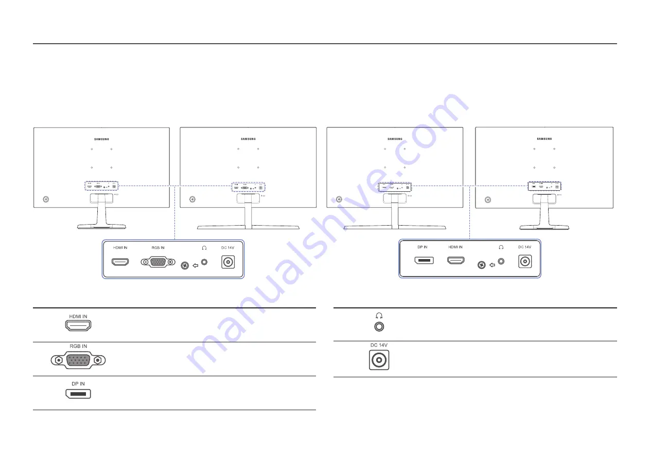 Samsung C24F399FH series User Manual Download Page 14