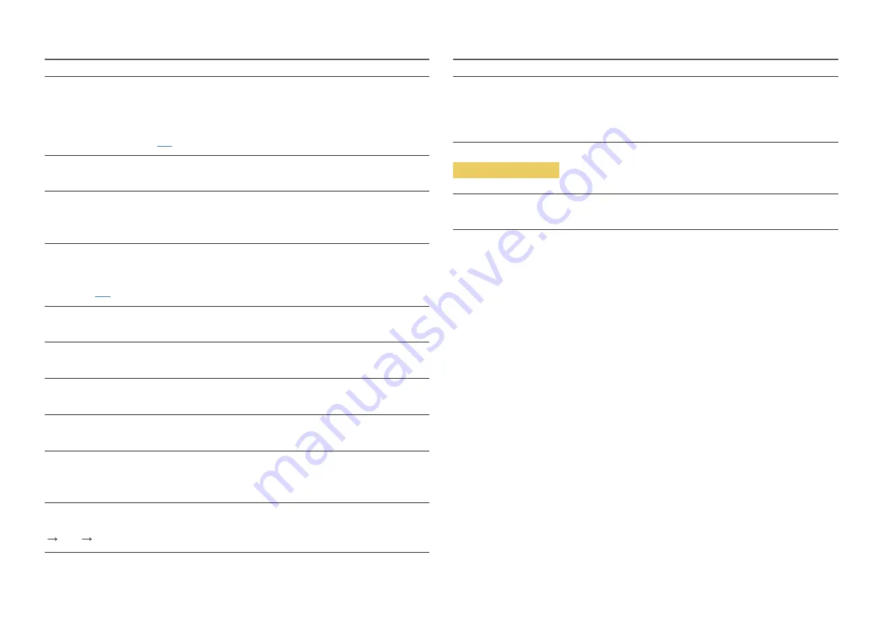 Samsung C27H711QE Series User Manual Download Page 34