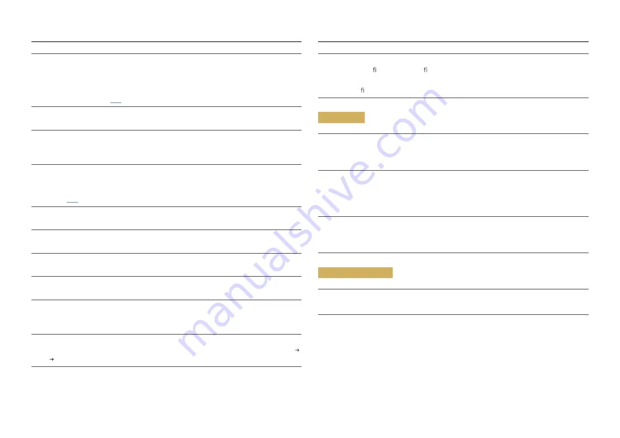 Samsung C32R50 Series User Manual Download Page 39