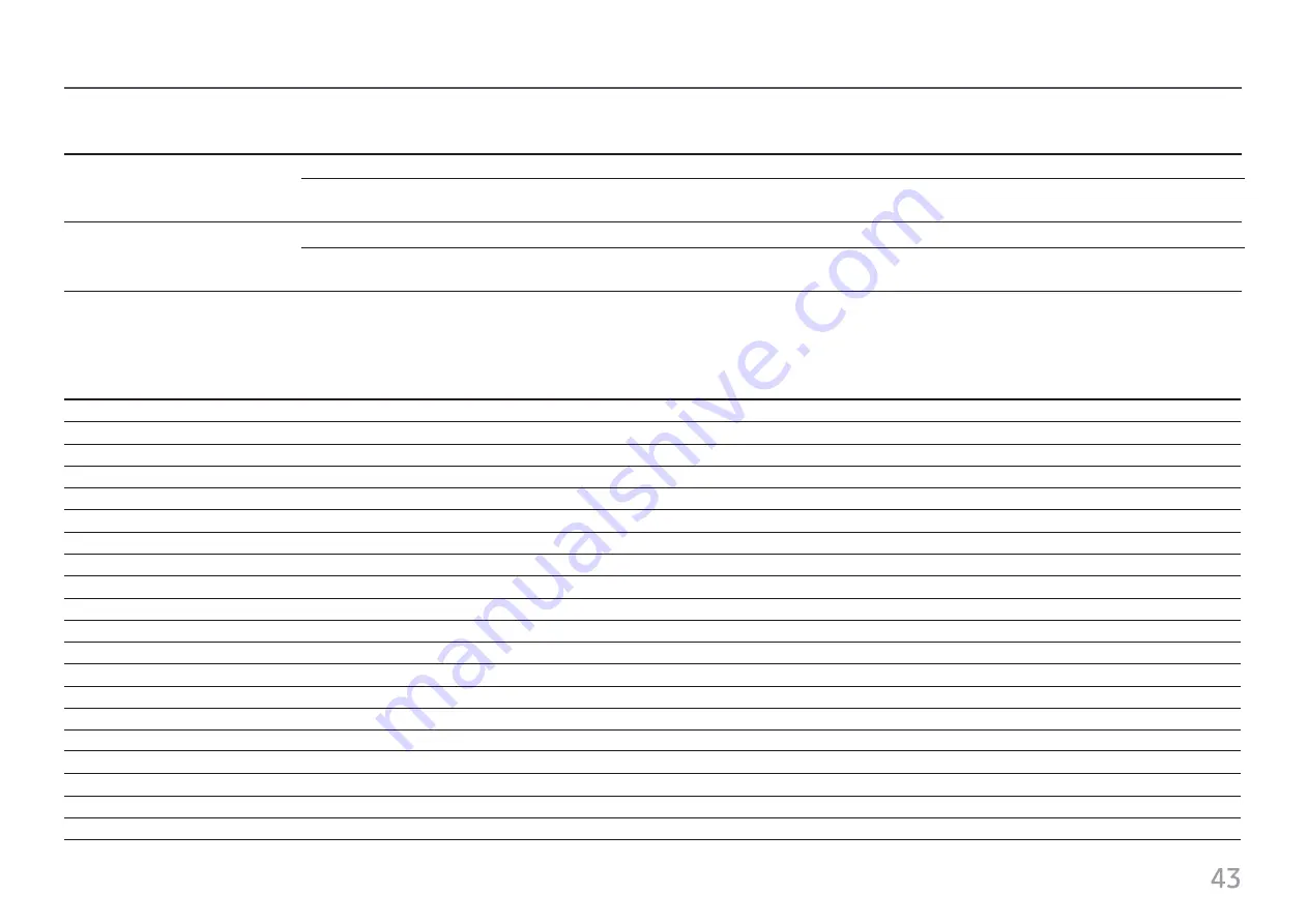 Samsung C32R50 Series User Manual Download Page 43