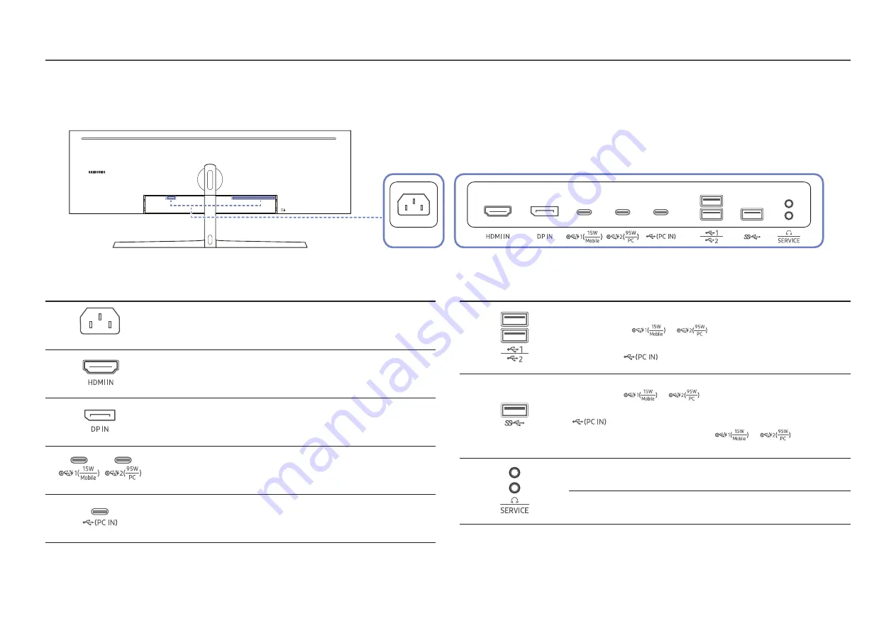 Samsung C43J892DK Series User Manual Download Page 14