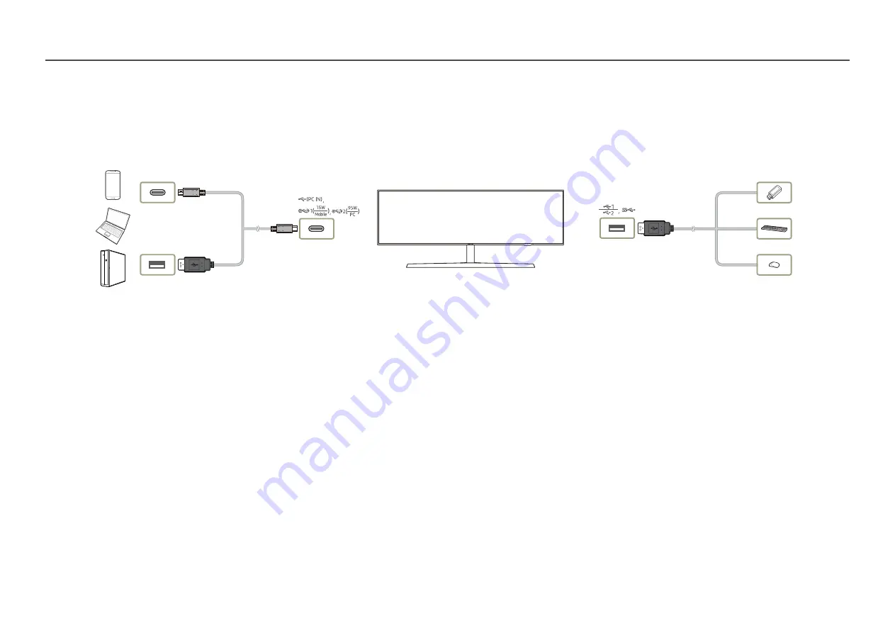 Samsung C49J892DK Series User Manual Download Page 30