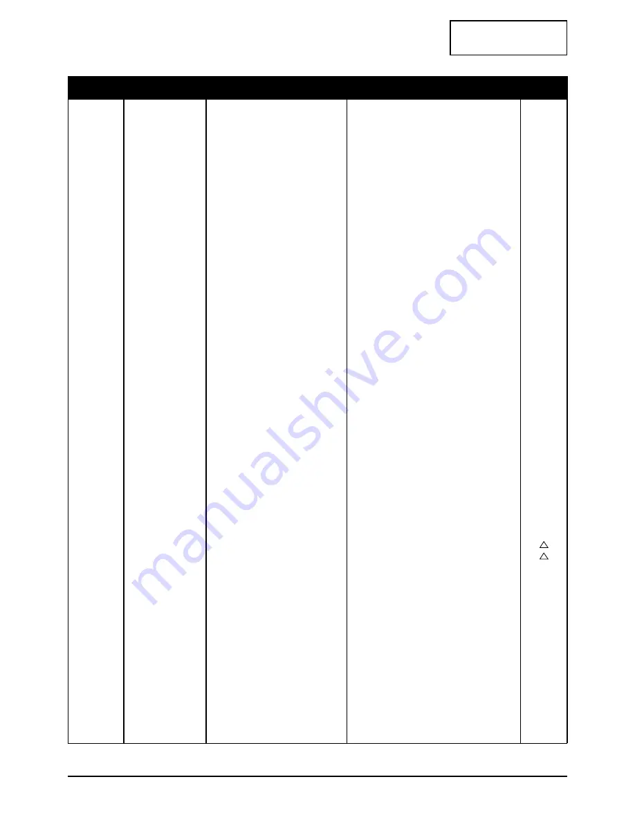 Samsung CA17K Series Service Manual Download Page 26