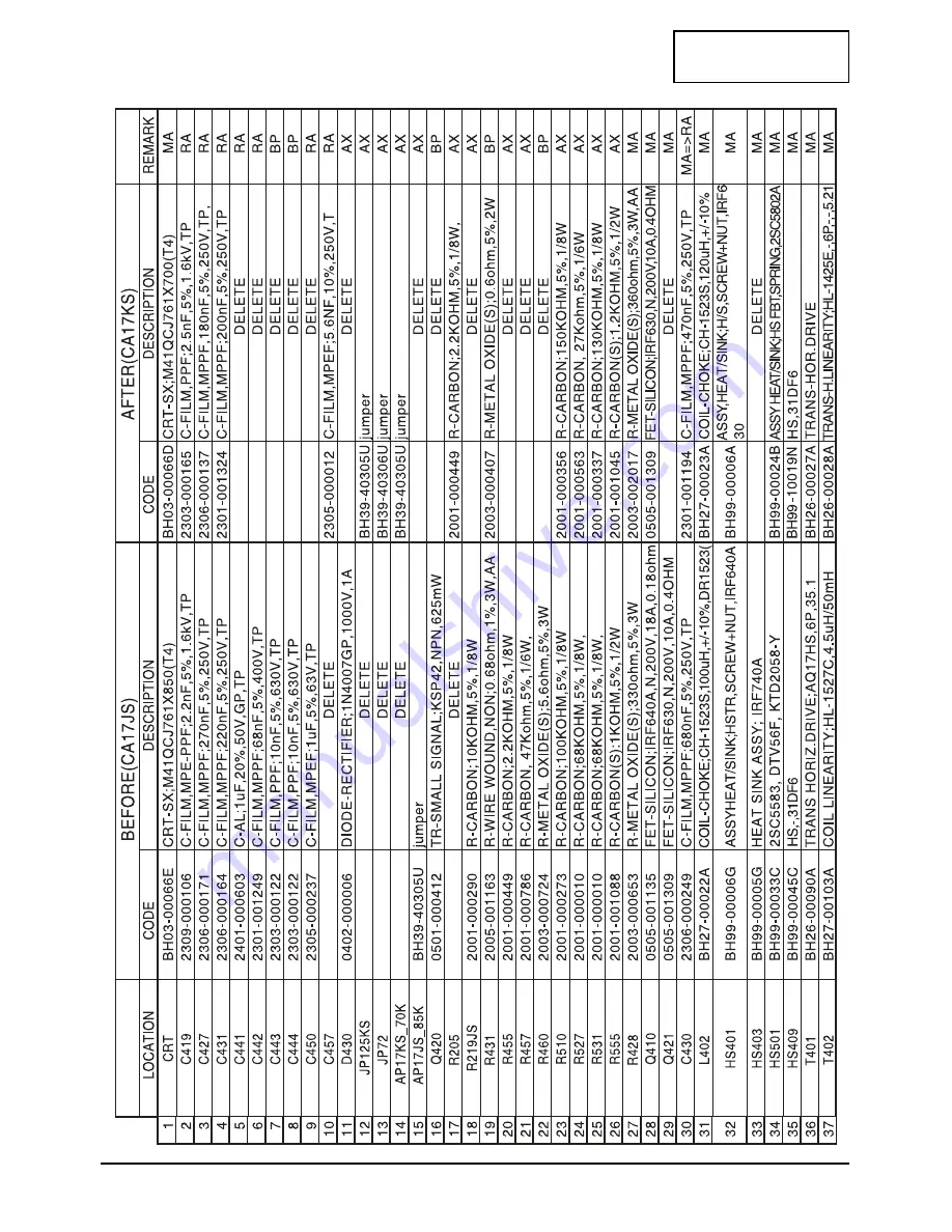 Samsung CA17K Series Service Manual Download Page 35