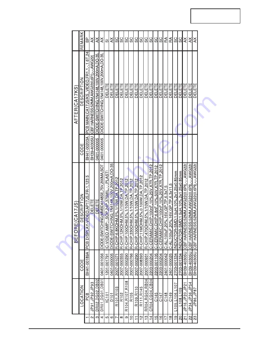 Samsung CA17K Series Скачать руководство пользователя страница 36