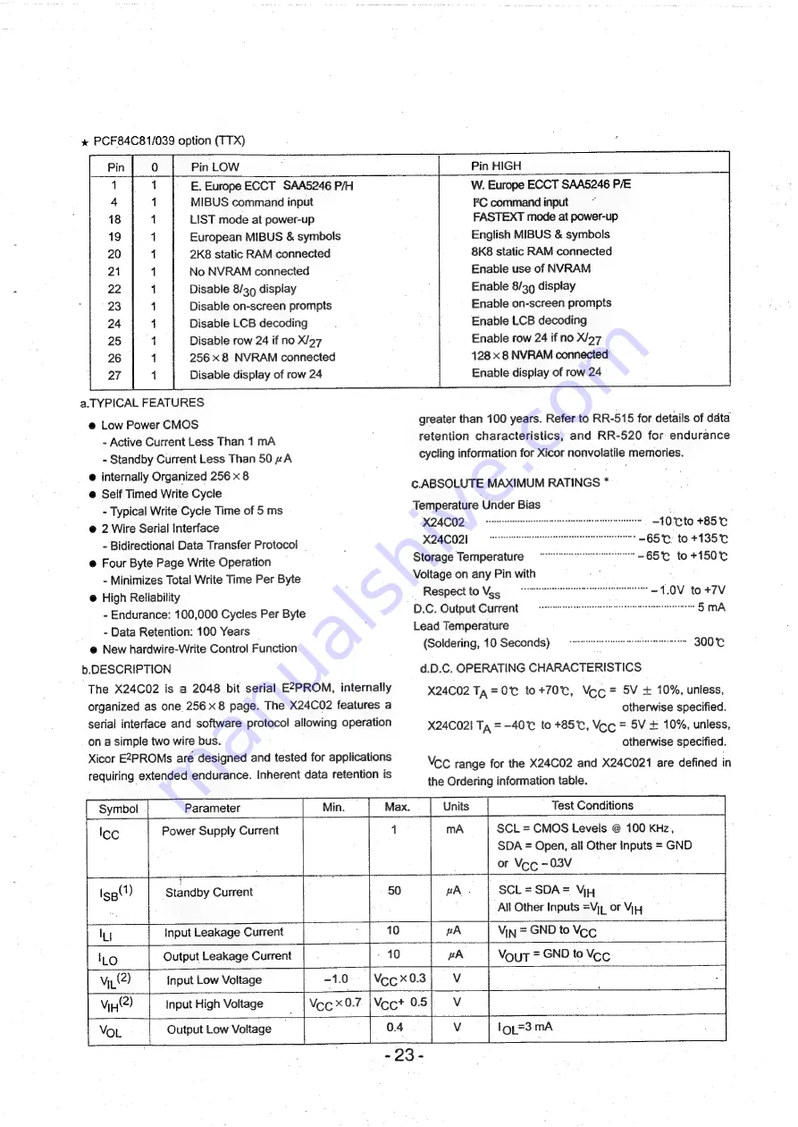 Samsung CB5012A/SGX Service Manual Download Page 29