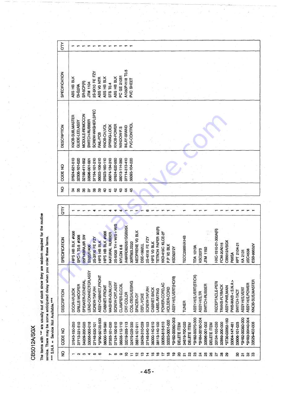 Samsung CB5012A/SGX Service Manual Download Page 51