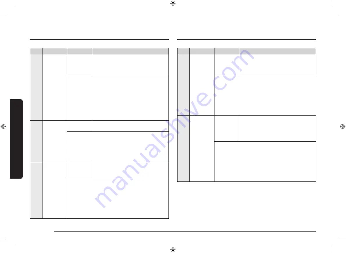 Samsung CE1041DSB3 User Manual Download Page 34