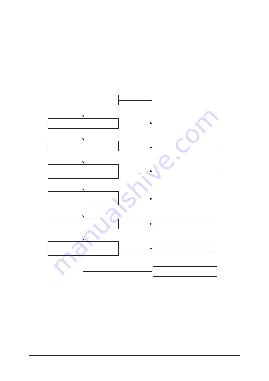 Samsung CH070EAV1 Service Manual Download Page 70