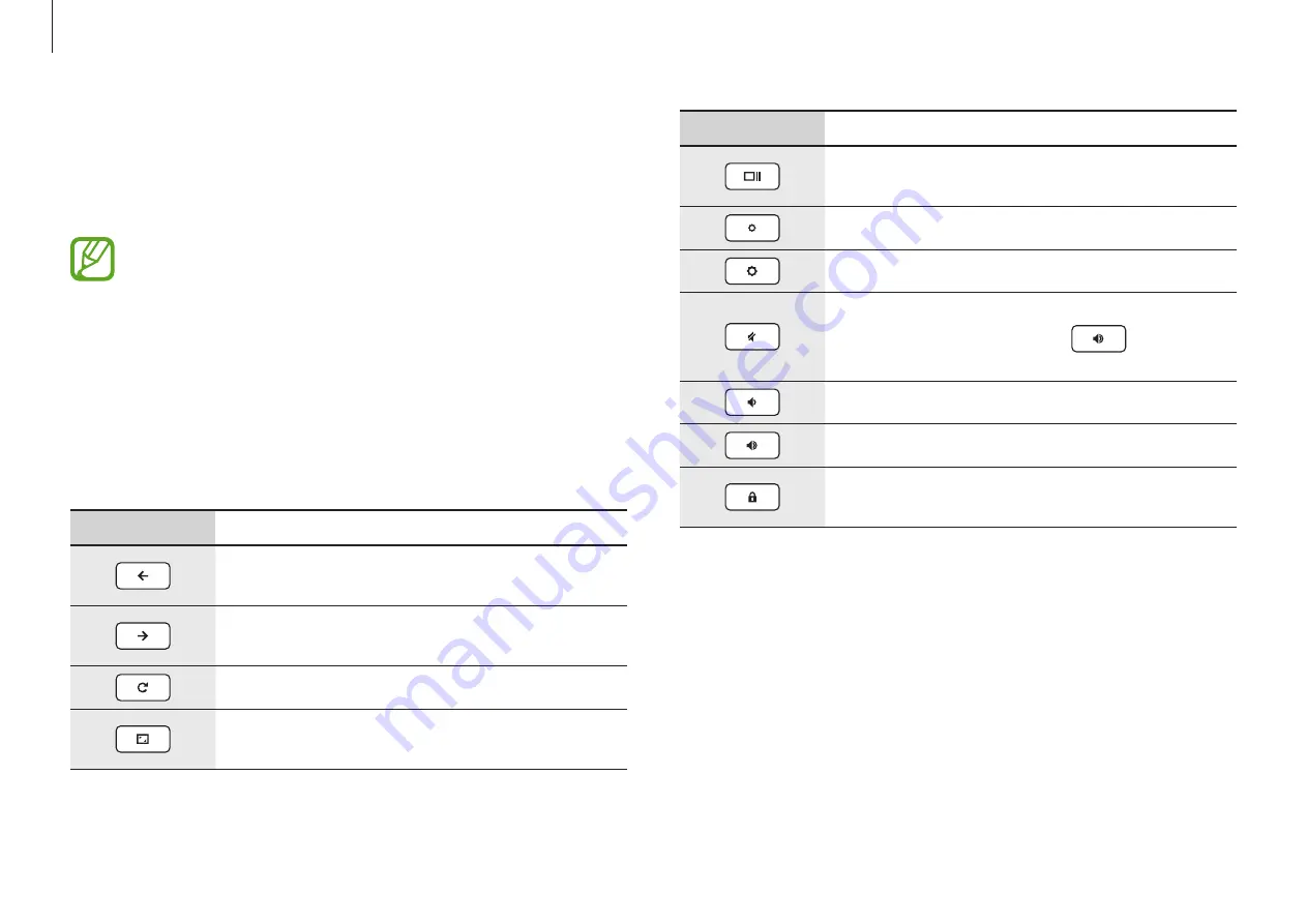 Samsung Chromebook Plus User Manual Download Page 21