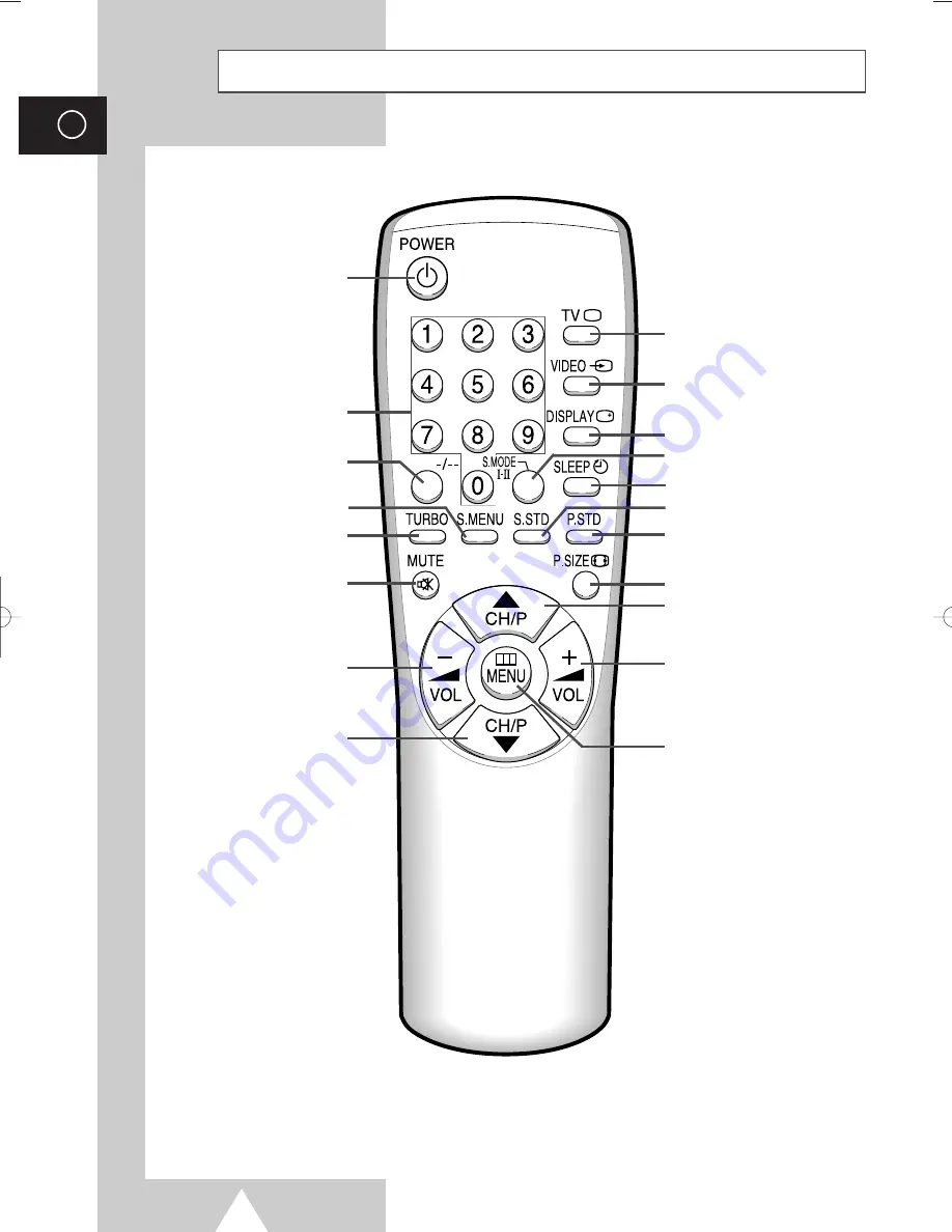 Samsung CI-15K22T Owner'S Instructions Manual Download Page 6