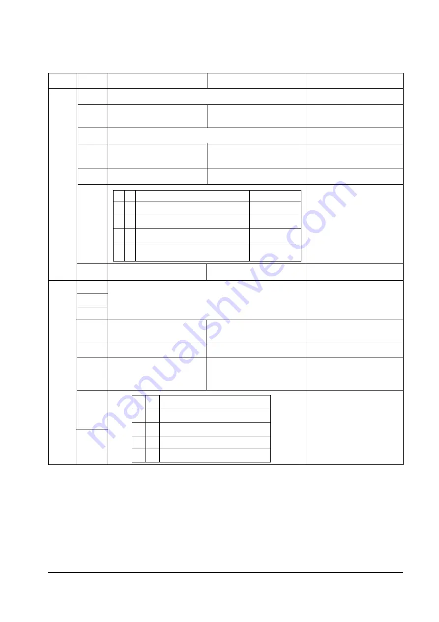 Samsung CK3366ZR4X/BWT Service Manual Download Page 19