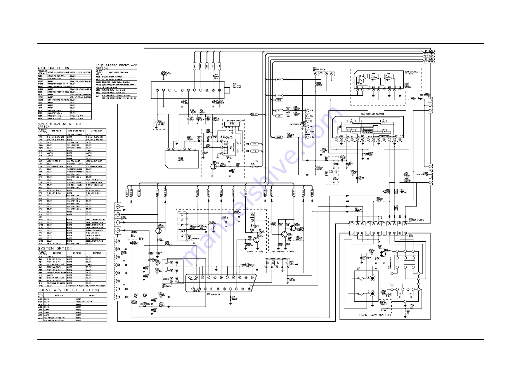 Samsung CK3366ZR4X/BWT Service Manual Download Page 51