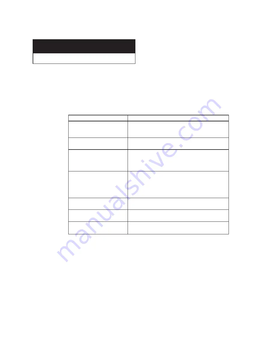 Samsung CL-17M2MQ Instrucciones Del Usuario Download Page 38