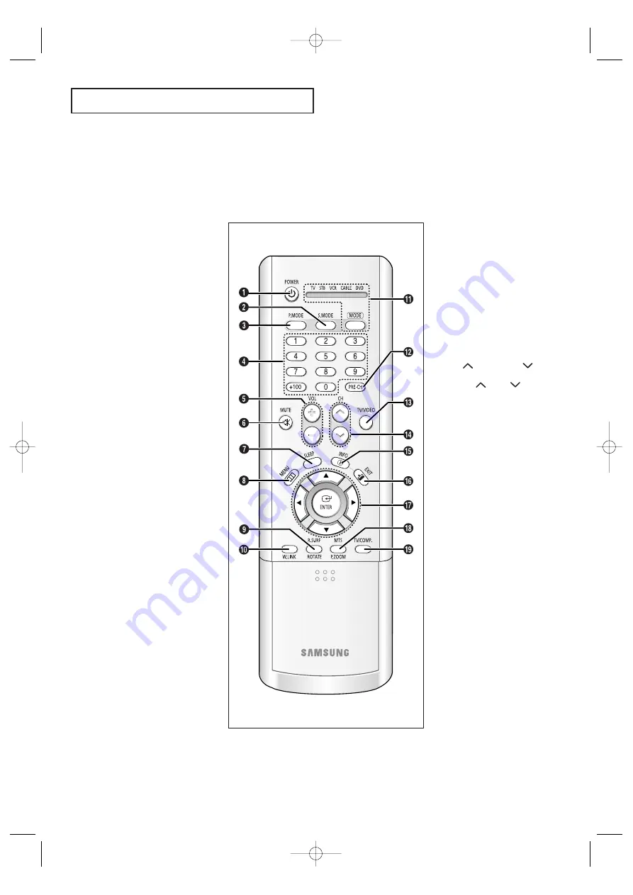 Samsung CL28A20HE Скачать руководство пользователя страница 9