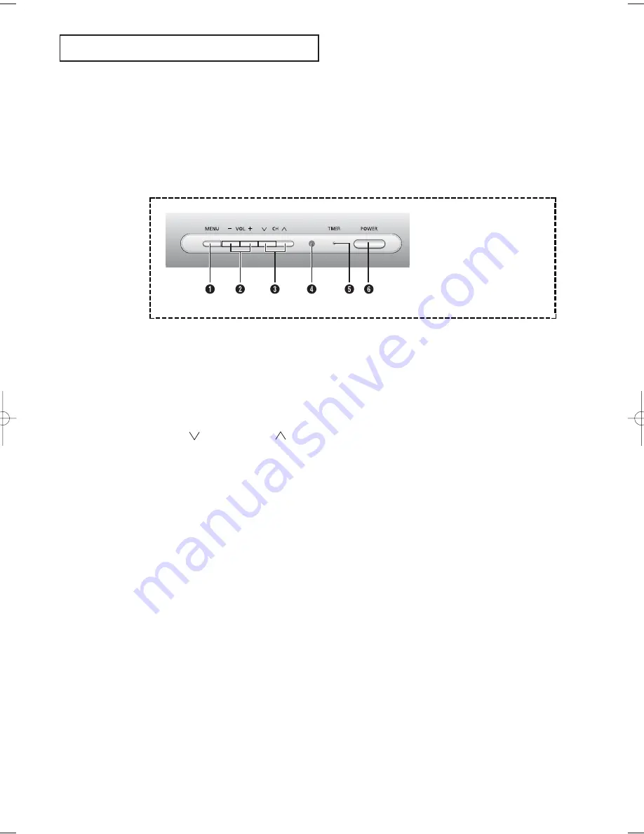 Samsung CL29M16MQD Owner'S Instructions Manual Download Page 6