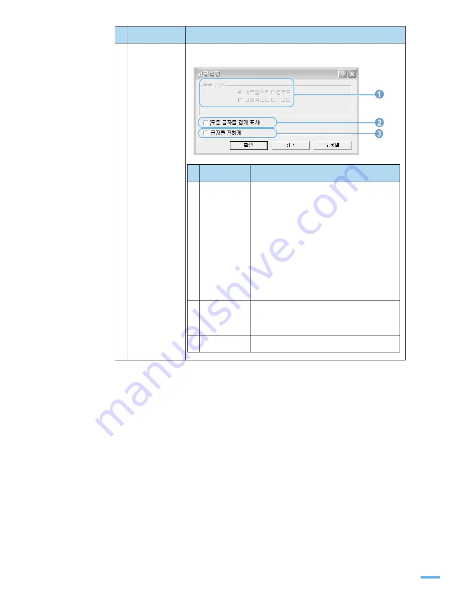 Samsung CLP 300 - Color Laser Printer User Manual Download Page 66