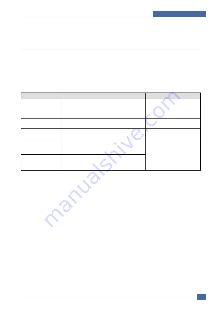 Samsung CLP-300N/XEU Service Manual Download Page 49