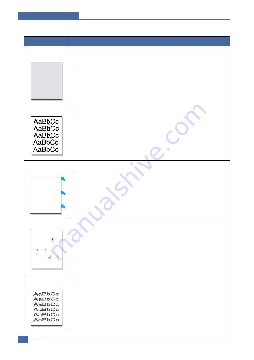 Samsung CLP-300N/XEU Service Manual Download Page 87