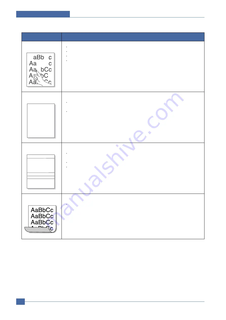 Samsung CLP-300N/XEU Service Manual Download Page 89