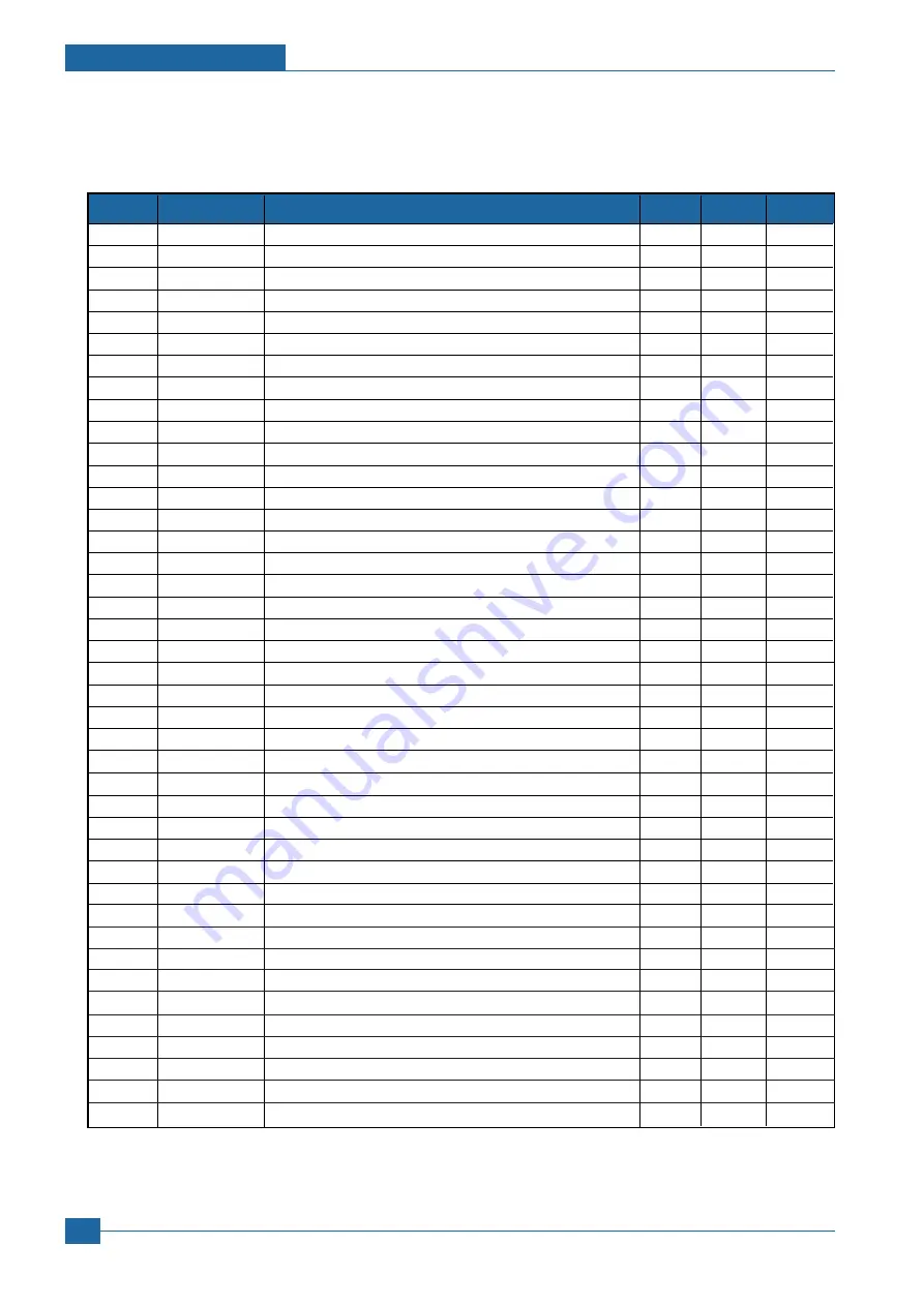 Samsung CLP-300N/XEU Service Manual Download Page 113