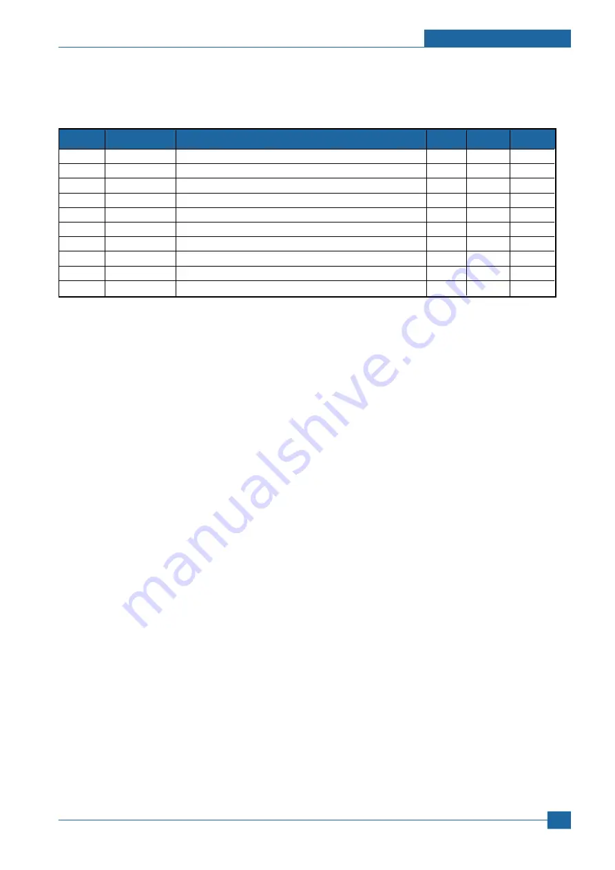 Samsung CLP-300N/XEU Service Manual Download Page 114