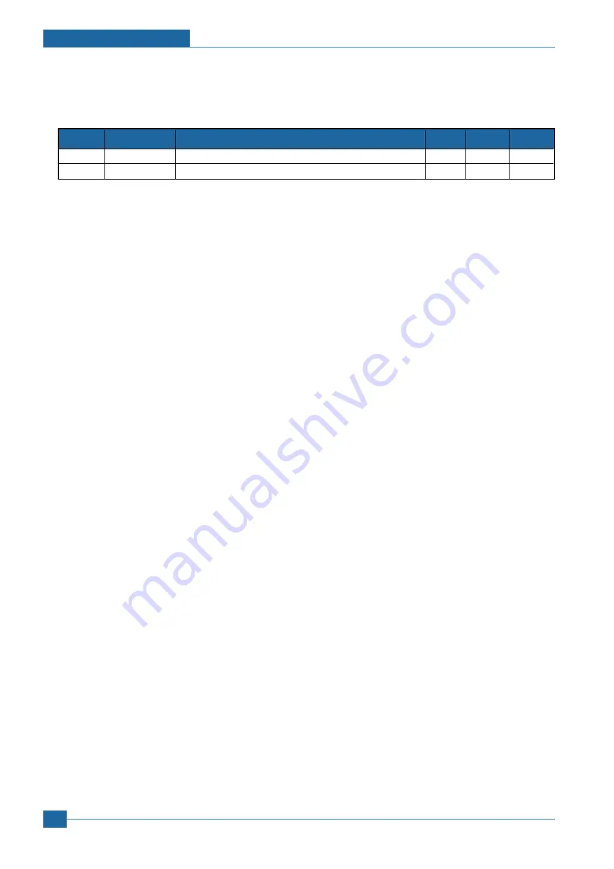 Samsung CLP-300N/XEU Service Manual Download Page 123