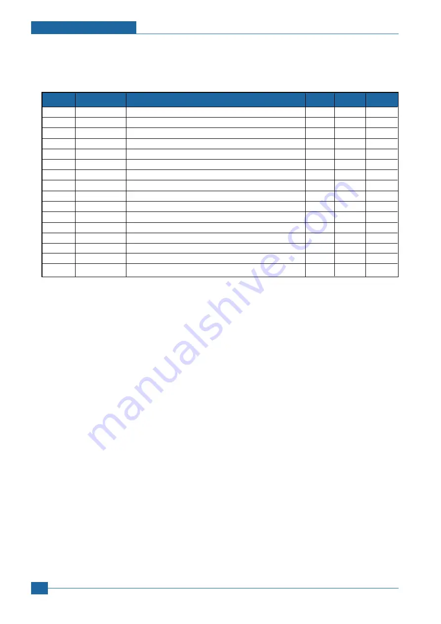 Samsung CLP-300N/XEU Service Manual Download Page 125