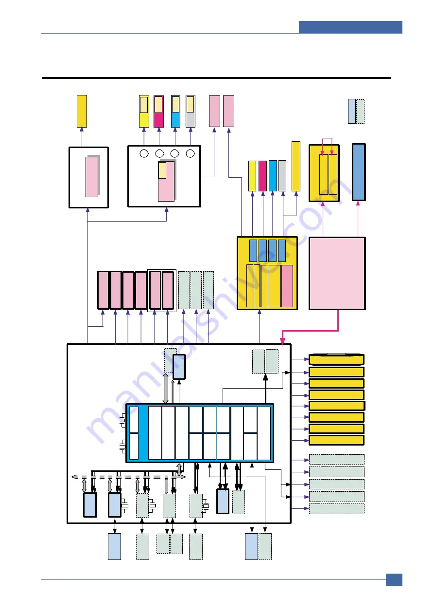 Samsung CLP-300N/XEU Service Manual Download Page 132