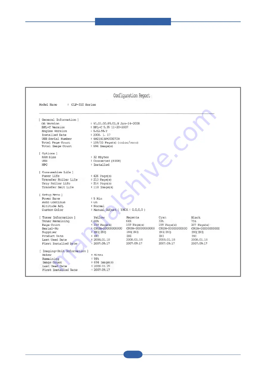 Samsung CLP-31 Series Service Manual Download Page 66