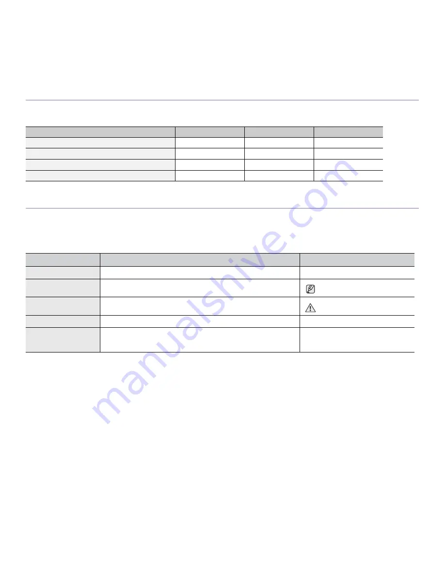 Samsung CLP-310 Manual Del Usuario Download Page 3