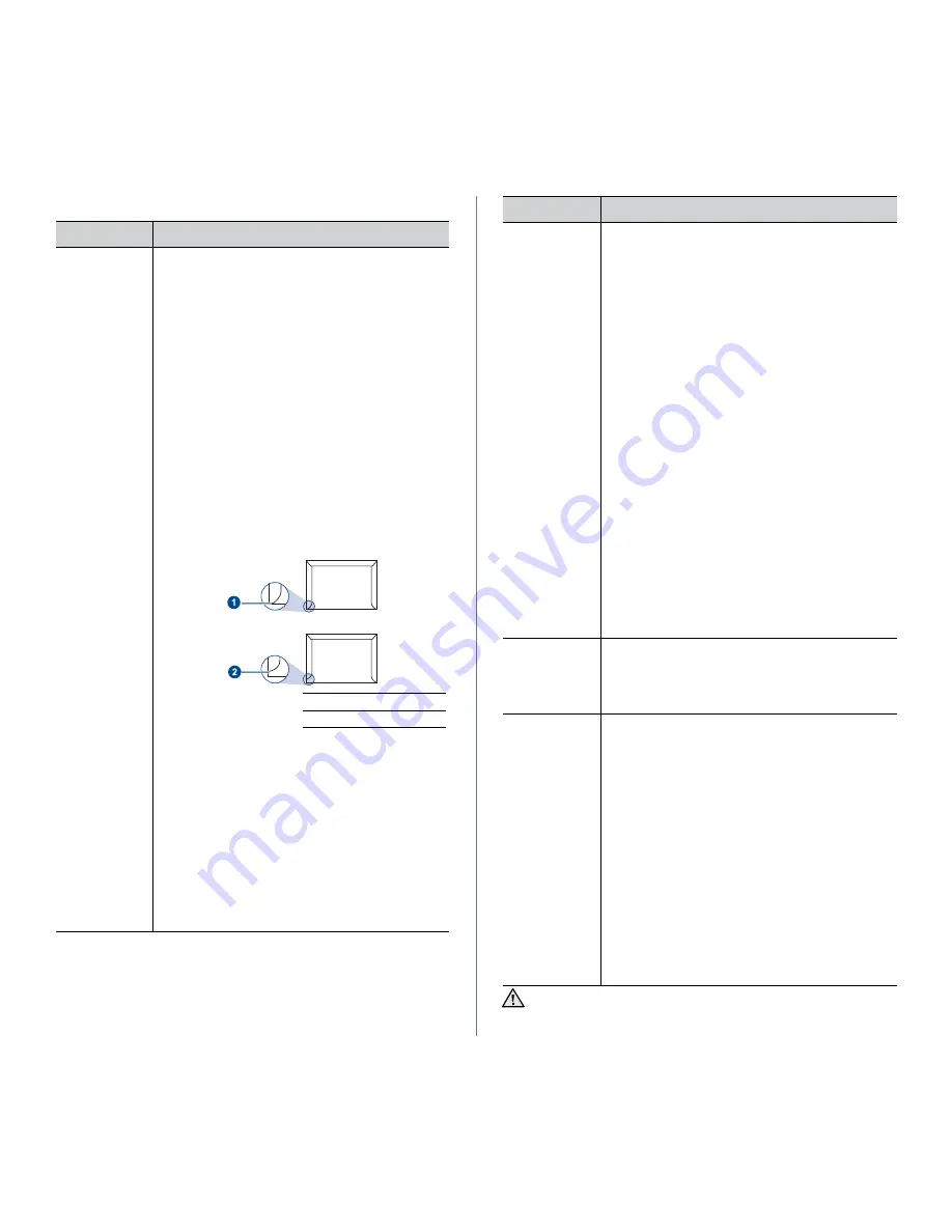 Samsung CLP-315 - CLP 315 Color Laser Printer Manual Del Usuario Download Page 32