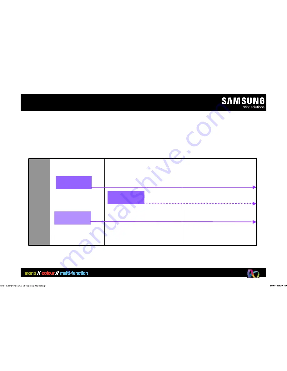 Samsung CLP-315W Brochure & Specs Download Page 8