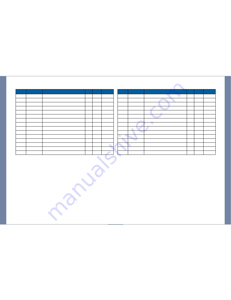 Samsung CLP-320 Series Parts Catalog Download Page 13