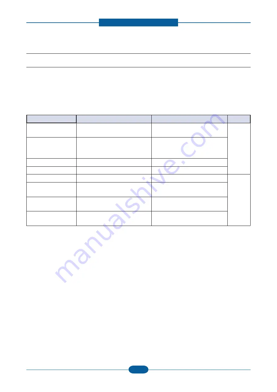 Samsung CLP-325 Series Service Manual Download Page 42