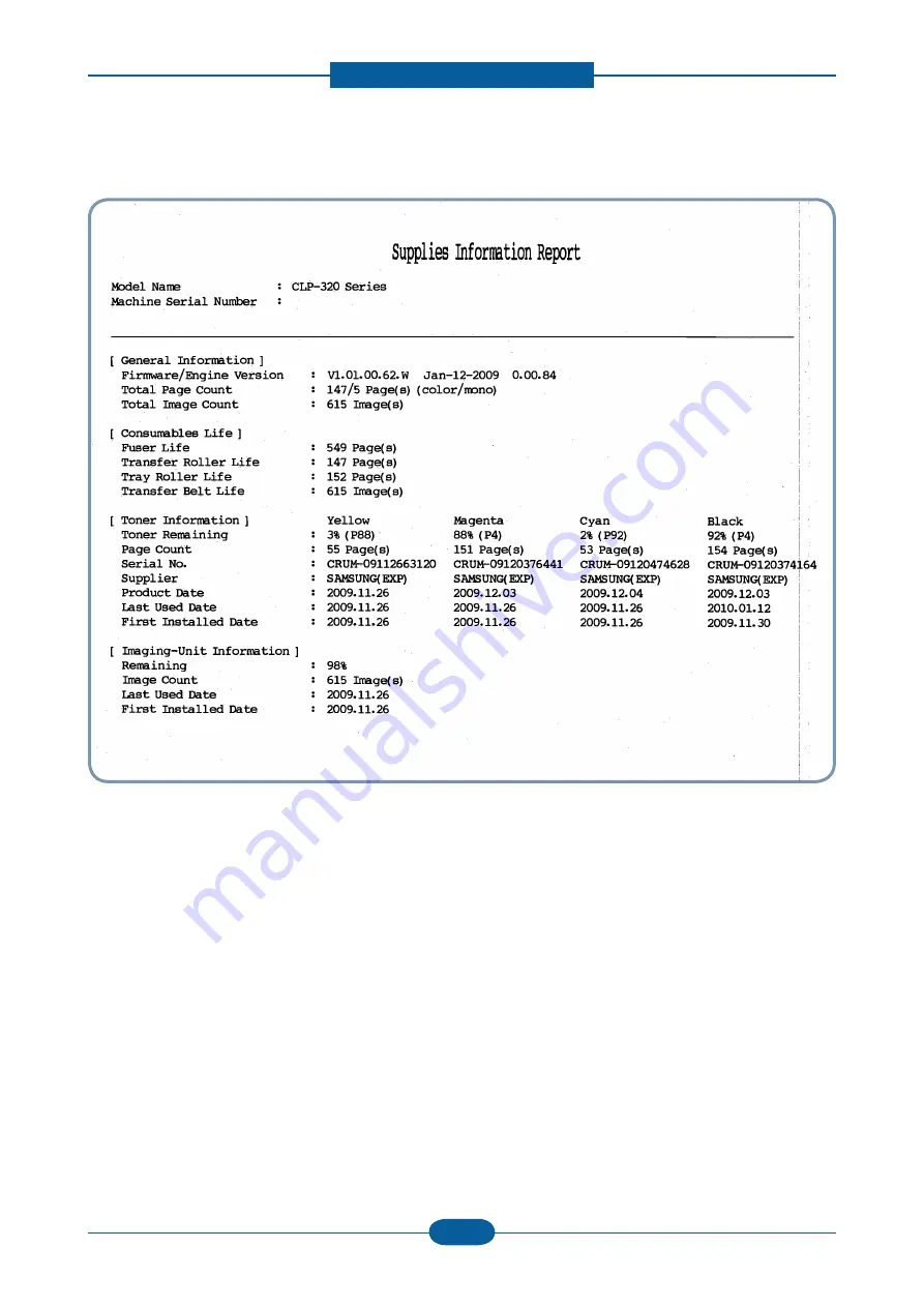 Samsung CLP-325 Series Service Manual Download Page 61