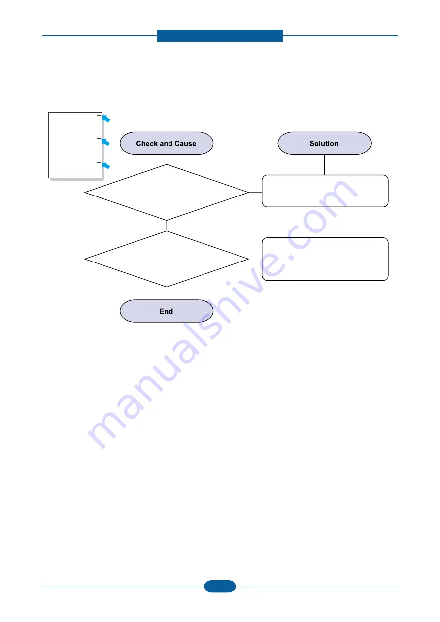 Samsung CLP-325 Series Service Manual Download Page 97