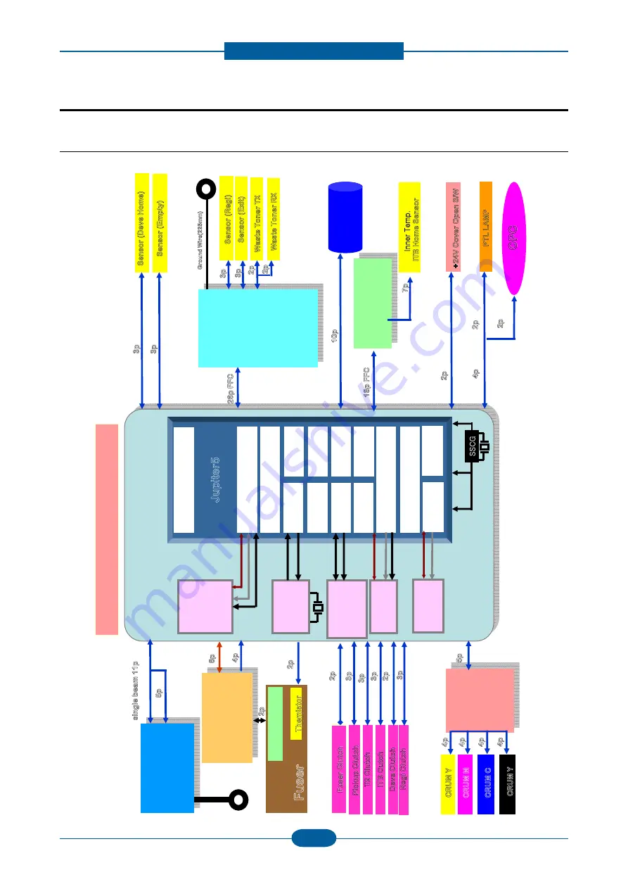 Samsung CLP-325 Series Service Manual Download Page 117