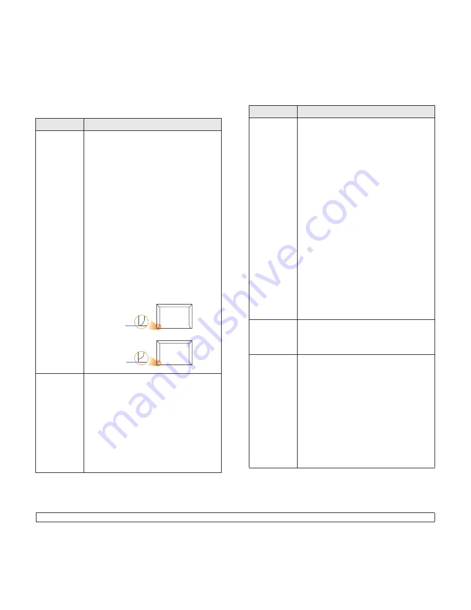 Samsung CLP-350 User Manual Download Page 24