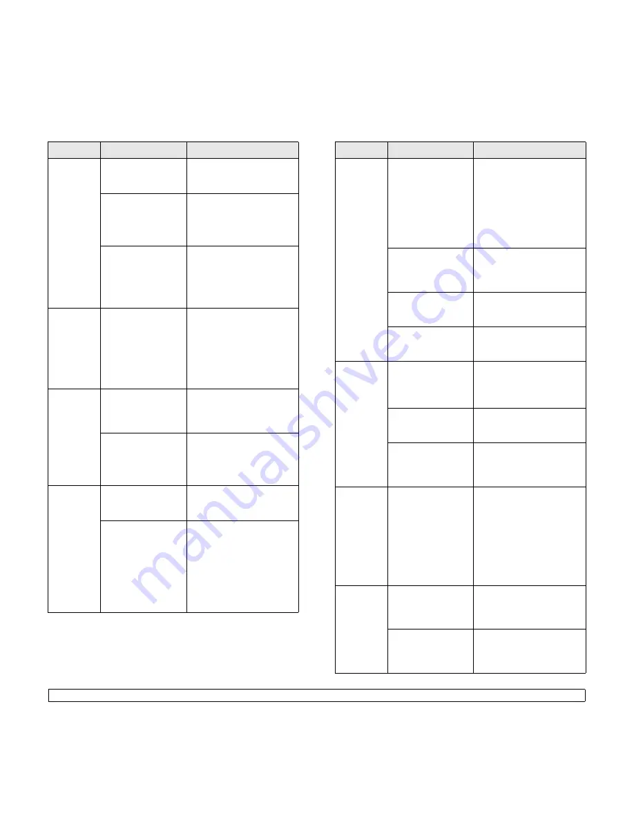 Samsung CLP-350 User Manual Download Page 45