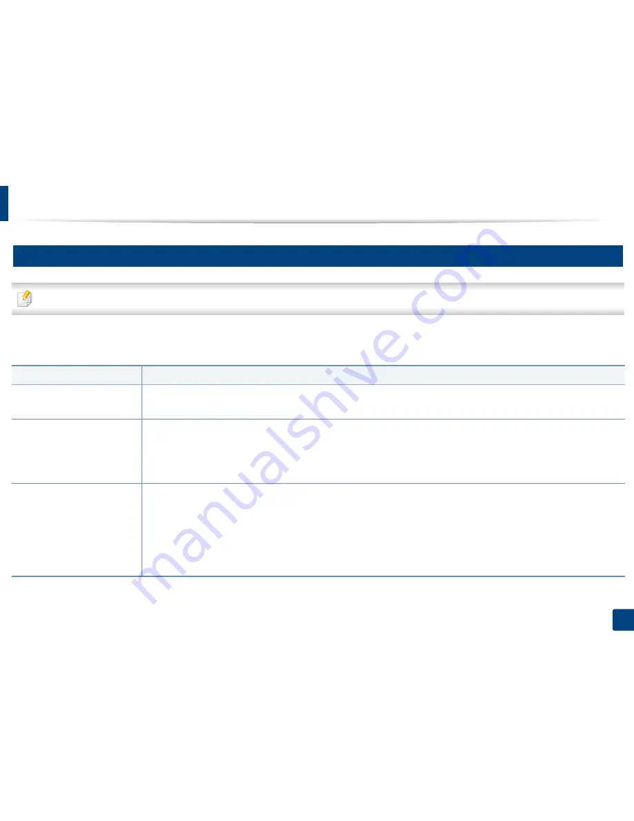 Samsung CLP-41x series User Manual Download Page 115