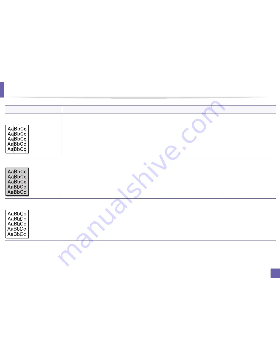 Samsung CLP-41x series Скачать руководство пользователя страница 277