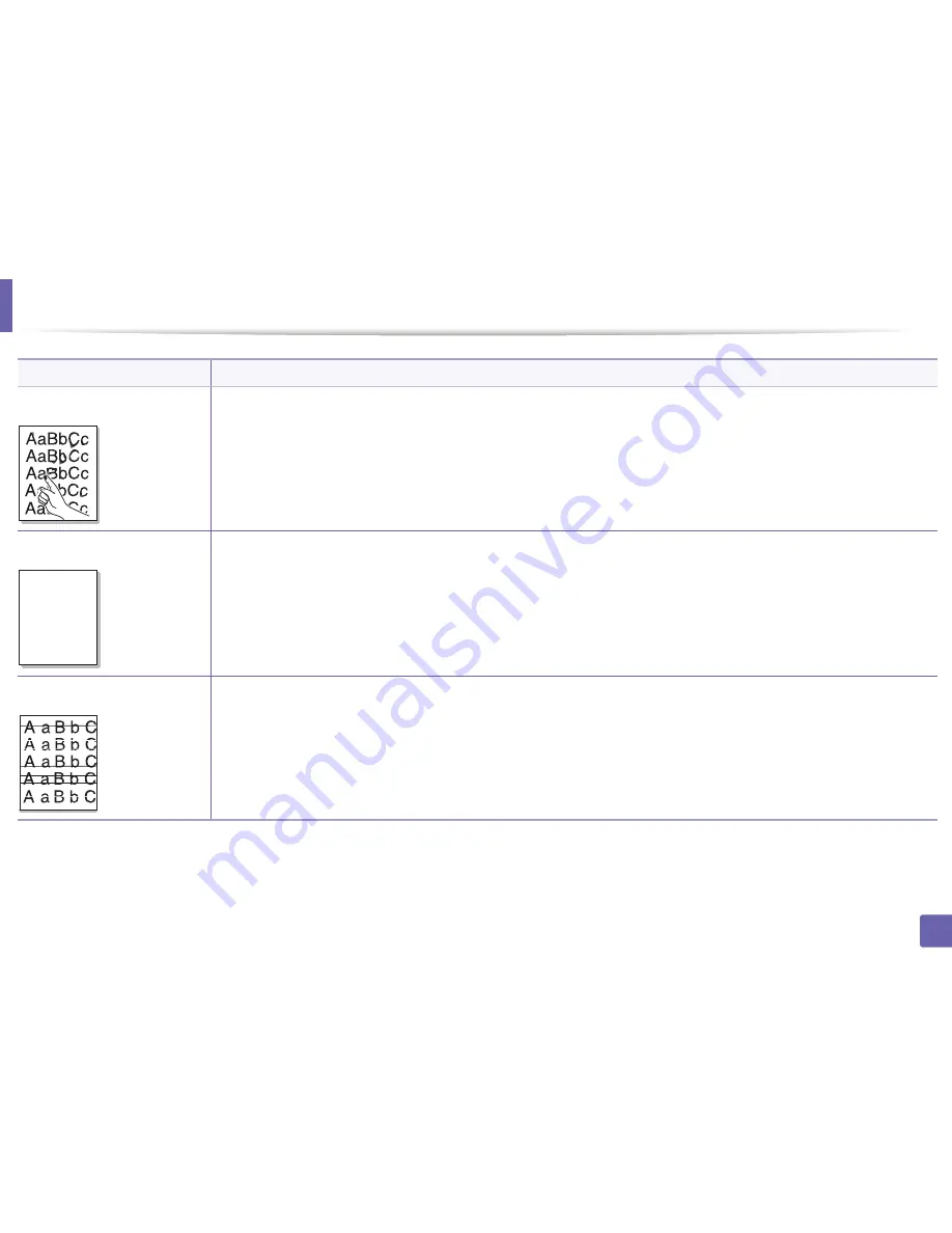 Samsung CLP-41x series User Manual Download Page 281