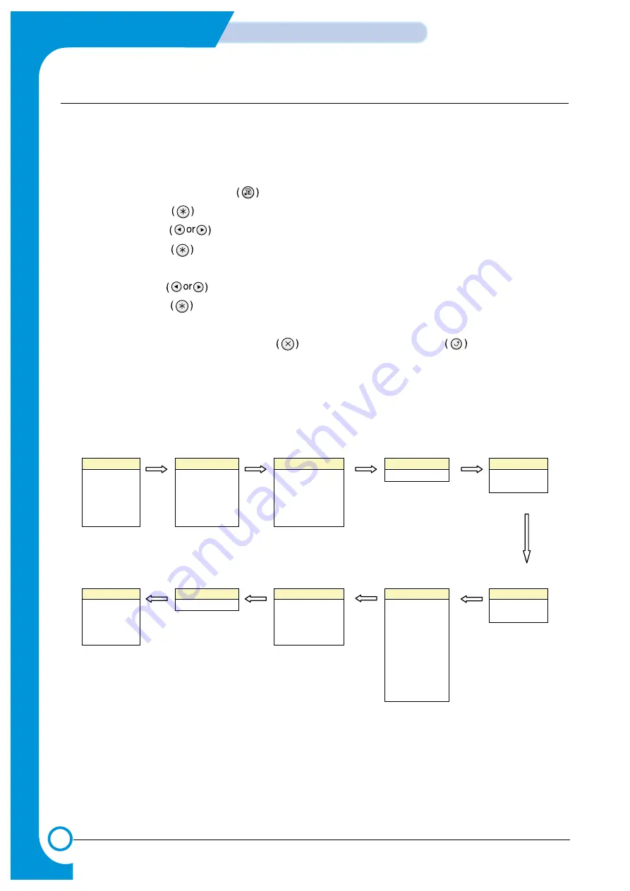 Samsung CLP-510/XBH Скачать руководство пользователя страница 113