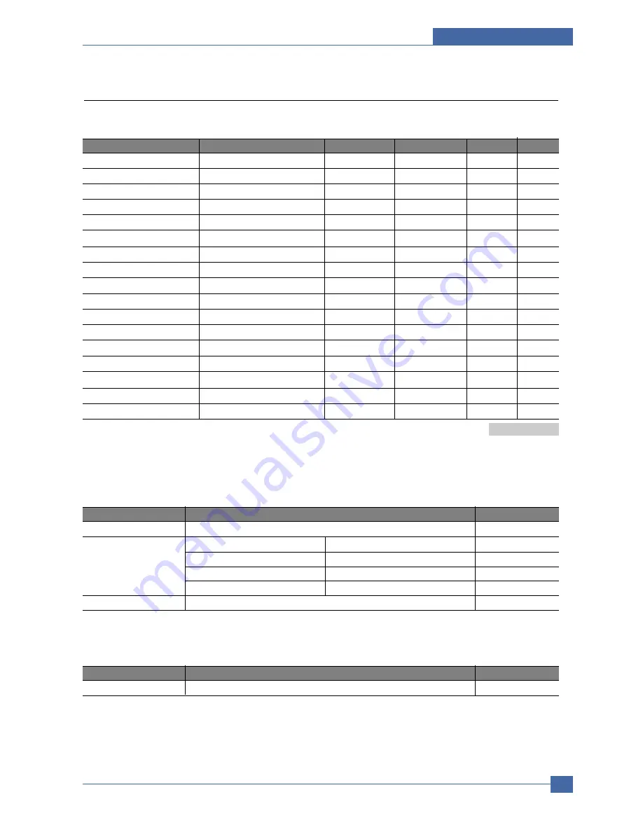 Samsung CLP-600 Series Service Manual Download Page 16