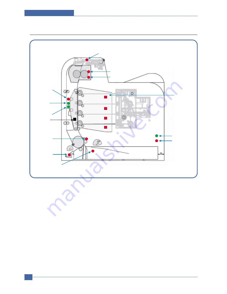 Samsung CLP-600 Series Service Manual Download Page 19