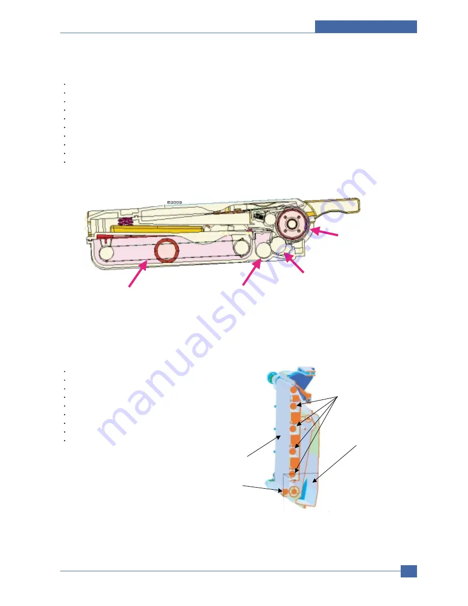 Samsung CLP-600 Series Service Manual Download Page 24